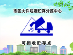 垃圾分类 垃圾收集点 大件分拣