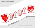 主题教育楼道文化墙