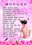美容美体