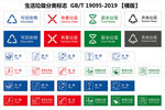 垃圾分类图标