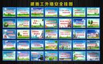 建筑工地外墙安全挂图