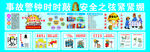 安全标语宣传栏