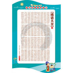 成语大全标语中小学校文化展板
