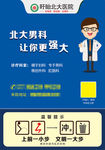 男科广告