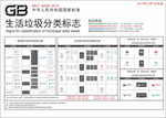 生活垃圾分类标志