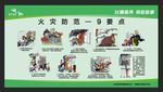 火灾防范9要点