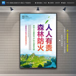 森林防火海报