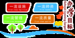 办学目标