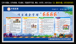 工地安全