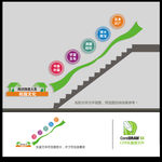 校园楼道文化墙