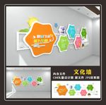 企业文化墙