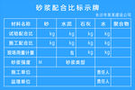 砂浆标识牌 工地牌子 公示牌