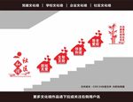 社区楼梯文化墙