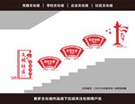 社区楼梯文化墙