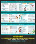 妇科展板
