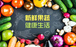 个性黑板果蔬店工装背景墙