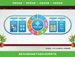 企业文化