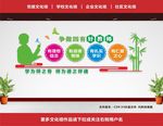 四有教师文化墙