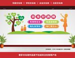 四有教师文化墙