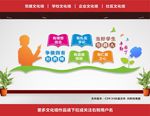 四有教师文化墙