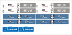 图书馆、创客空间防撞条