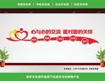 心理咨询文化墙