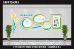 美术文化墙