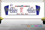 民兵文化墙