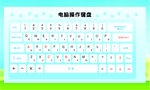 键盘