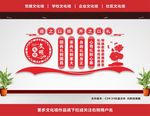 文明礼仪文化墙