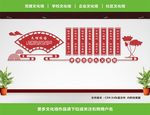 学校文化墙