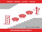 社区展板