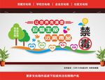 禁毒文化墙