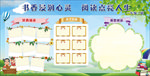 读书展板一年级