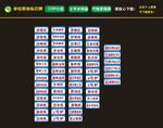 厨房标识牌