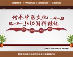 中医文化墙