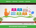 四有教师展板