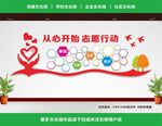 志愿者文化墙