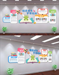 校园可爱文化墙