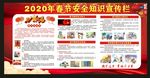 春节安全知识宣传栏