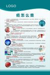 癌的筛查