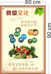 文明用餐