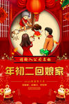 2020鼠年初二回娘家春节海报