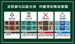 垃圾分类