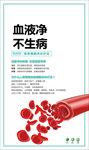 血氧动力