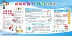 健康教育宣传栏