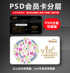 花店VIP卡