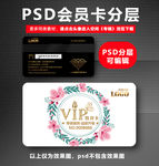 花店VIP卡