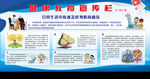 健康教育宣传栏
