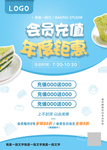 甜品店海报